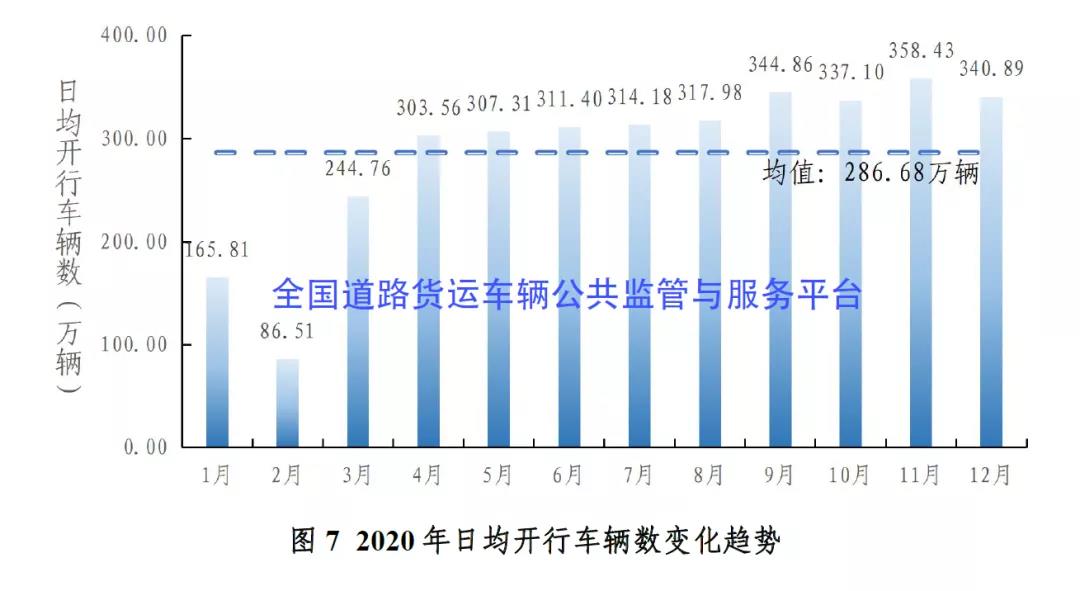 恢复.jpg