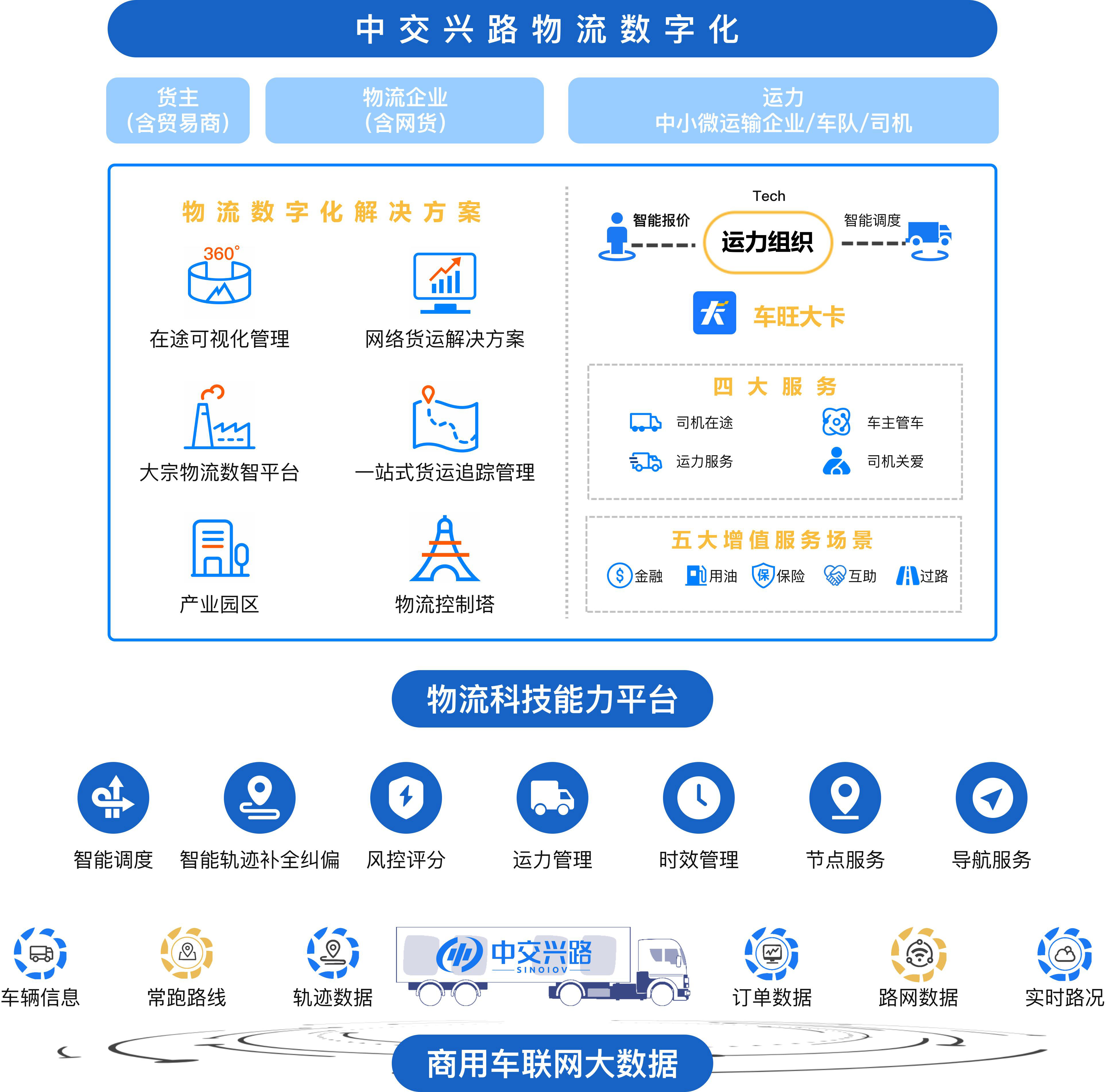 数字样版工程业务图-s.jpg