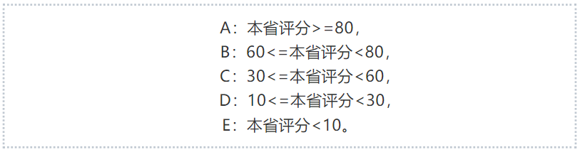 微信截图_20231205085919.png