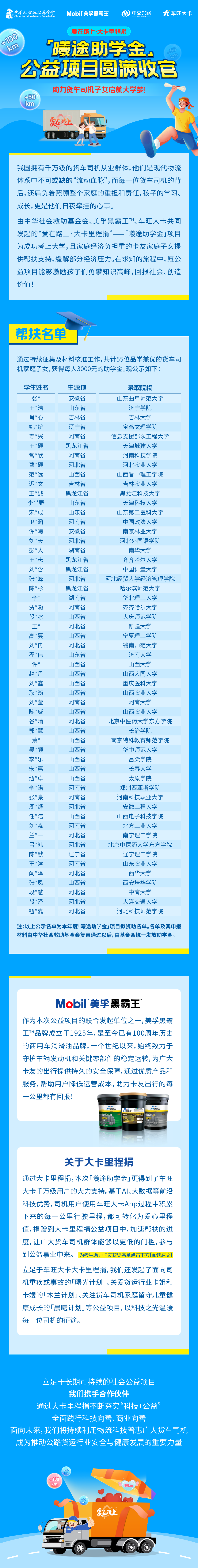 曦途助学金海报（定稿）.png
